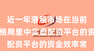 近一年港股市场在当前存量博弈格局里中实盘配资平台的资金效率常